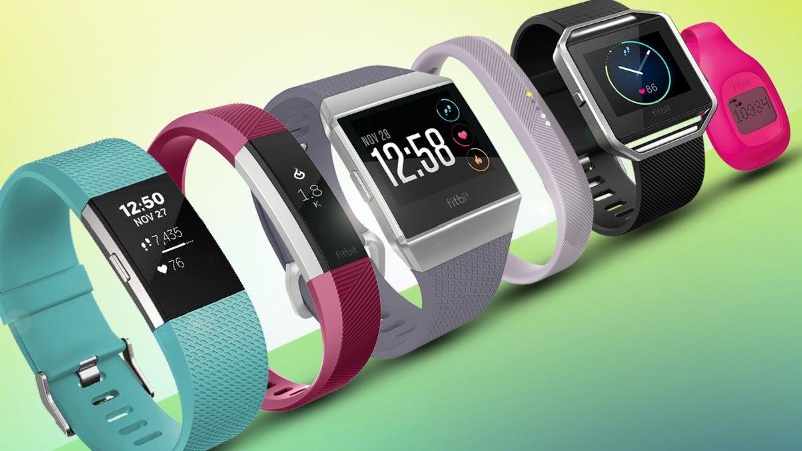 How To Pick The Right Fitbit For You The Complete Guide 