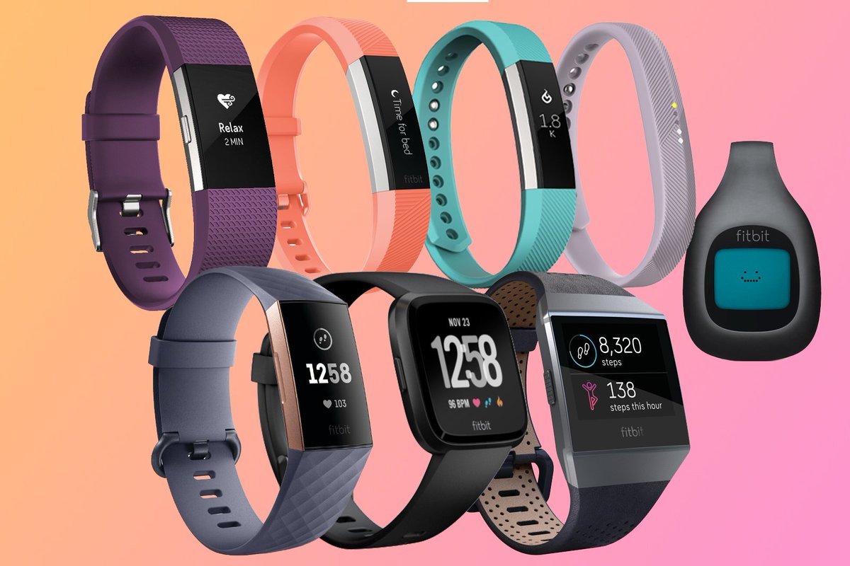 best fitbits for kids